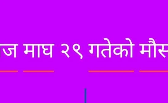 आजको मौसम