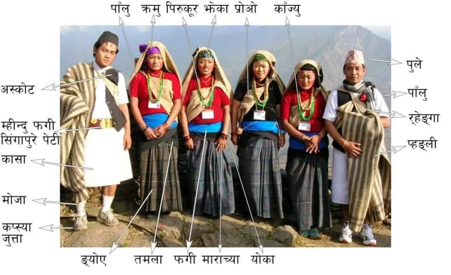 तमू ल्होसारको अवसरमा तमूहरूले लगाउने पहिरन- सुनिल उलक