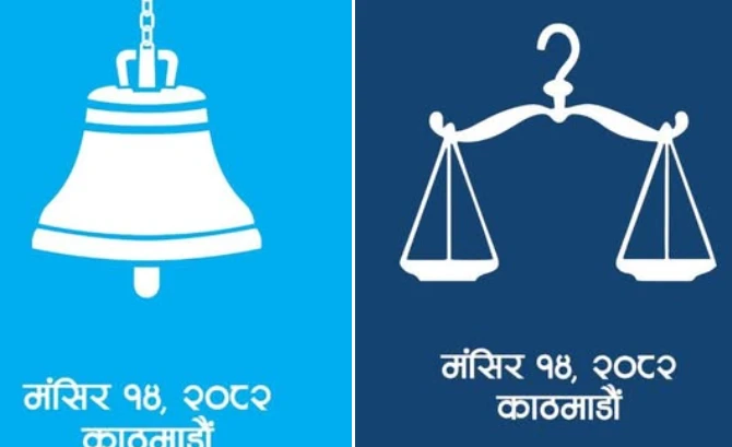 रास्वपा र विवेकशील साझाको आज एकता घोषणासभा हुँदै